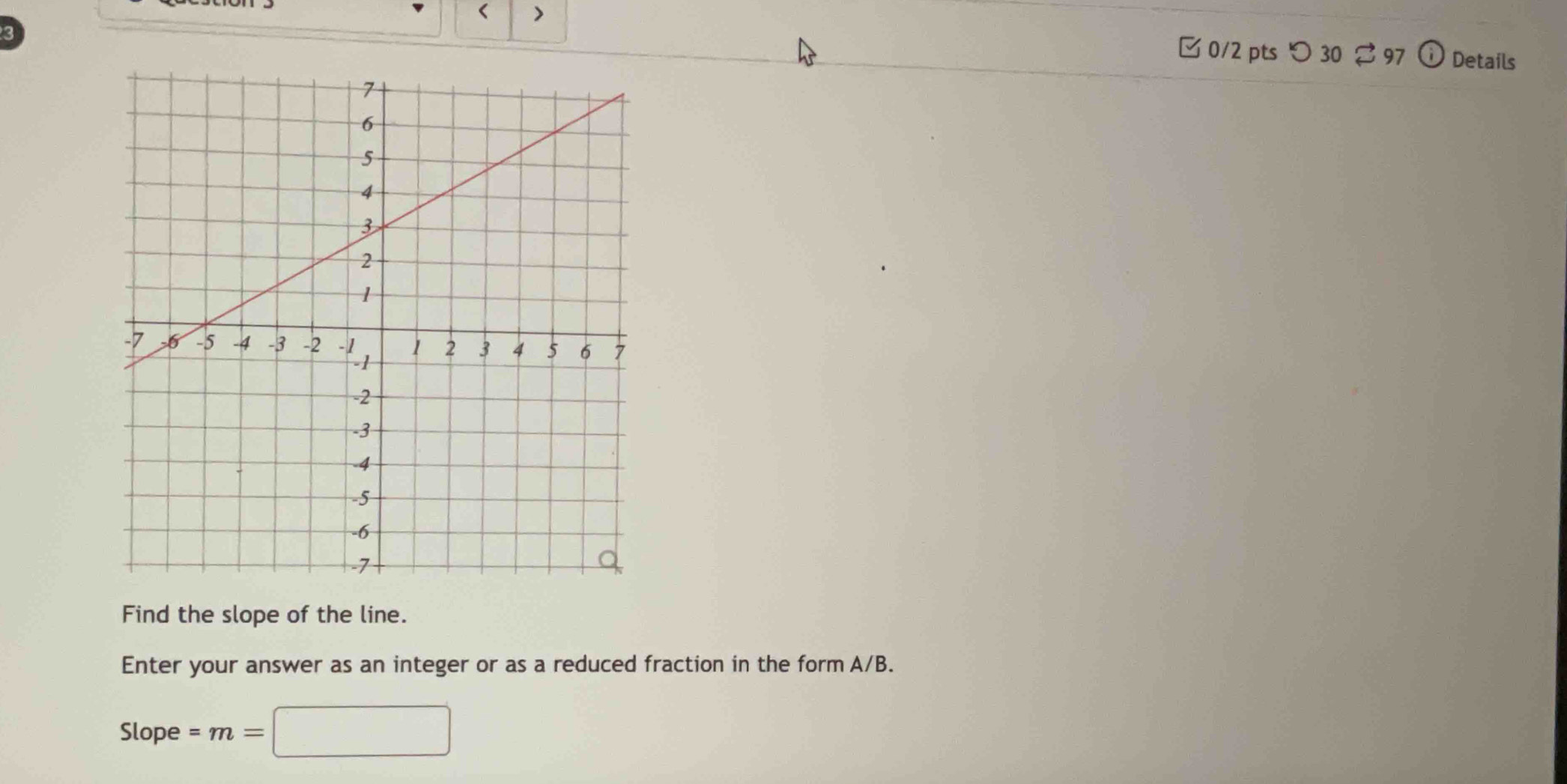 A/B. 
Slope =m=