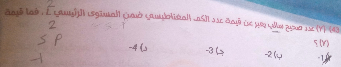 Lajō laé : É Launśj| (gial| jaò Lauubliéa|| .JSII se āajō je μq jlw zu10 se (Y) (43
S (Y)
-4 (s -3 (.
-2 (φ 6
-1