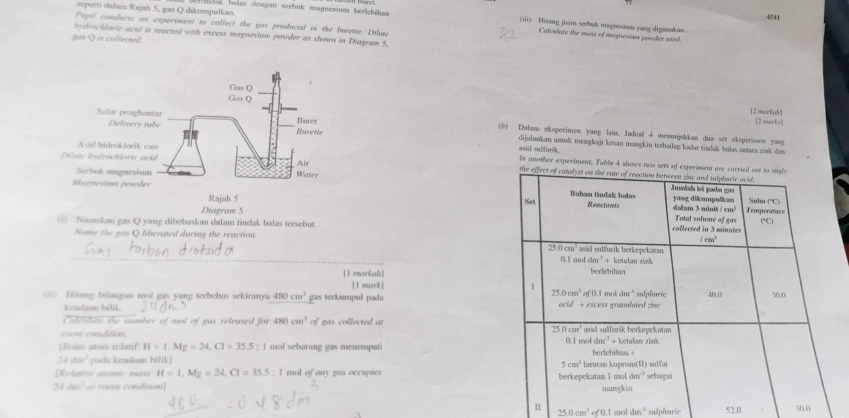 seperti dalamı Rajah 5, gas Q dikumpulkan. 4541
l berlindak balas dengan serbuk magnesium berlebihan (iii) Hitung jisim scrbuk magnesium yang digunakan.
Papul conducts an experiment to collect the gas produced in the burette. Dilute
hedrochloric acid is reacted with excess magnesium powder as shown in Diagram 5,
Calculate the mass of magnesium powder used.
gas Q is collected.
[2 markah]
[2 marks]
(b) Dalam eksperimen yang lain. Jadual 4 menunjukkan dua set eksperimen yang
dijalankan untuk mengkaji kesan mangkin terhadap kadar tindak balas antara zink dan
asid sulfurik.
In another experiment, Table 4 shows two sets of experiment are carried out to study
the effect of catalyst on the rate of reaction between zinc and sulphuric acid.
Jumlah isi padu gas
Bahan tindak balas yang dikumpulkan  Suh (°C)
Rajah 5 Set Reactants dalam 3 minit / cm^3
Diagram 5 Temperature
Total volume of gas (^circ C)
@ Namakan gas Q yang dibebaskan dalam tindak balas tersebut.
collected in 3 minutes
Nome the gas Q liberated during the reaction.
/cm^3
5.0cm^3 asid sulfurik berkepekatan
0.1 mol dm^(-3)+ ketulan zink
[1 markah]
berlebihan
[1 mark] 1 25.0cm^3of0.1m dm^(-3) sulphuric
(5) Hitang bilangan mol gas yang terbebas sekiranya 480cm^3 gas terkumpul pada 40.0 30,0
acid+
keadaan bilik. excess granulated zinc
Catcidate the number of mol of gas released for 480cm^3 of gas collected at  asid sulfurik berkepekatan
25.0cm^3
room condition. 0.1 mol dm^(-3)+1 ketulan zink
=isim atom relatif: H=1,Mg=24,Cl=35.5:1 mol sebarang gas menempati
berlebihan +
24dm^2 yads keaduan bilik]
5cm^3 larutan kuprum(II) sulfat
[Relative atamic mass: H=I,Mg=24,Cl=35.5:1 mol of any gas occupies berkepekatan 1 moldm^(-3) sebagai
24dm^2 er room condition] mangkin
I 25.0cm^3of0.1 mol dm^(-3) sulphuric 52.0 30.0