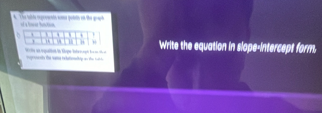 The table represents some poits on the graph 
of a linear finction. 
Write the equation in slope-intercept form, 
Write an equation in Slope-Intercept for m tha 
represents the same relationship as the tltie