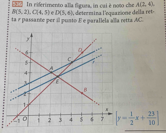 536 In riferimento alla figura, in cui è noto che A(2,4),
B(5,2), C(4,5) e D(5,6) , determina l’equazione della ret- 
ta r passante per il punto E e parallela alla retta AC.
[y= 1/2 x+ 23/10 ]