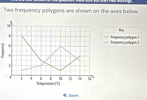 destion: Make sure you start new workings. 
Two frequency polygons are shown on the axes below. 
M
10
Key
8 — Frequency polygon 1
---- Frequency polygon 2
6
4
2
0 2 4 6 8 10 12 14 16 r 
Temperature (^circ C)
Zoom