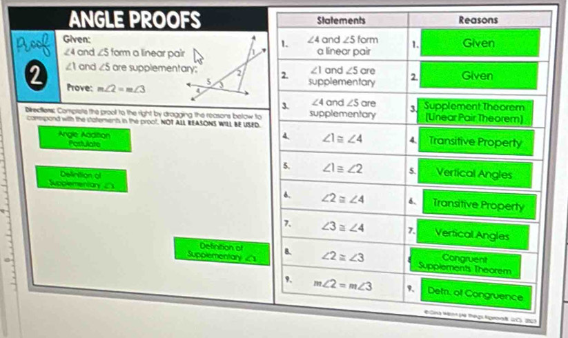 ANGLE PROOFS Statements Reasons
Roof Given: ∠ 4 and ∠ 5 form 1. Given
1.
∠ 4 and ∠ 5 form a linear pair a linear pair
'
∠ 1 and ∠ 5 are
2 ∠ 1 and ∠ 5 are supplementary: 2 2. supplementary 2. Given
5 3
Prove: m∠ 2=m∠ 3
3 ∠ 4 and ∠ S are 3 Supplement Theorem
Directlers; Complete the proof to the right by dragging the reasons below to supplementary [Linear Pair Theorem]
comespond with the statements in the proof, NOT ALL REASONS WILL BE USED.
Angle Addition 4. ∠ 1≌ ∠ 4 4. Transitive Property
Postulate
5. ∠ 1≌ ∠ 2 5. Vertical Angles
Delirition al
6.
Supplementony ∠ 2≌ ∠ 4 6、 Transitive Property
7. ∠ 3≌ ∠ 4 7. Vertical Angles
Definition of Congruent
Supplementan B. ∠ 2≌ ∠ 3
Supplements Theorem
9. m∠ 2=m∠ 3 Detn, of Congruence
#:Gisa Win pe Thegs Aproraß (C), 203