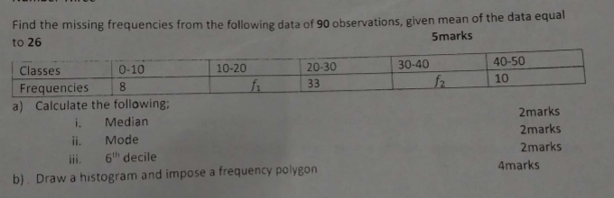 Find the missing frequencies from the following data of 90 observations, given mean of the data equal
to 26 5marks
a) Calculate the following;
i. Median 2marks
ii. Mode 2marks
iii. 6^(th) decile 2marks
b) . Draw a histogram and impose a frequency polygon 4marks