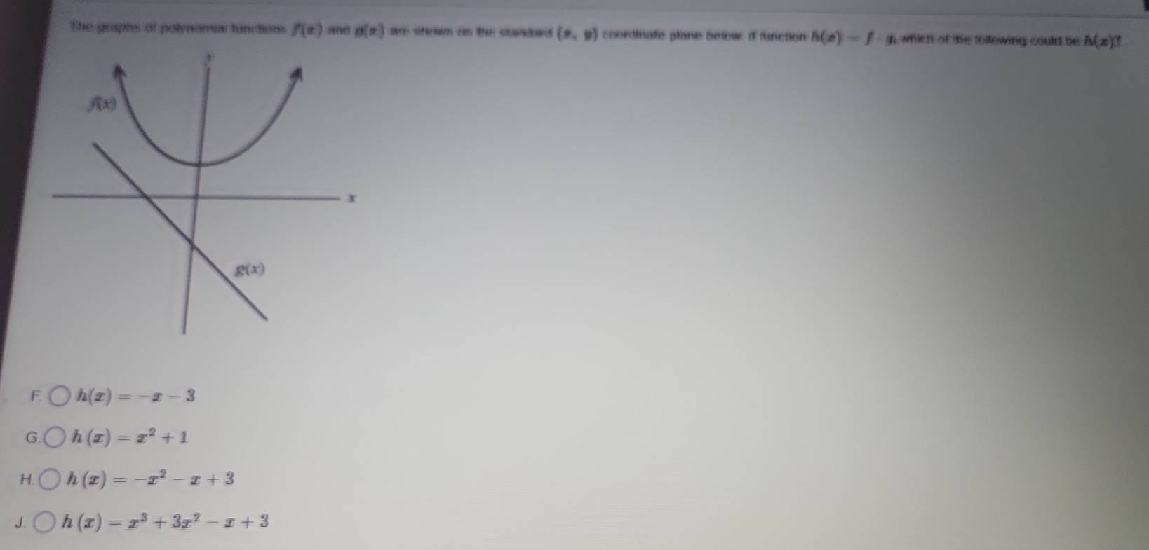 The graphs of polynomial functions f(x) and θ (x) are stown on the sanded . (x,y) conrdinats plane Selow. if function h(x)=f· g which of the following could be h(x)
F. h(x)=-x-3
G. h(x)=x^2+1
H. h(x)=-x^2-x+3
J. h(x)=x^3+3x^2-x+3