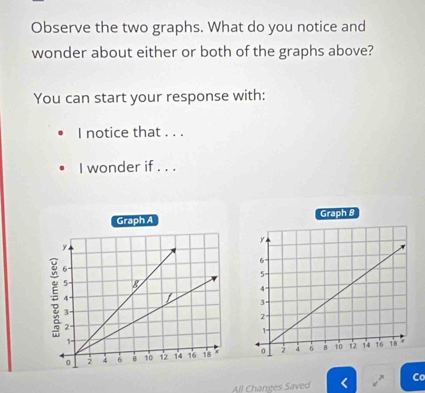 Observe the two graphs. What do you notice and 
wonder about either or both of the graphs above? 
You can start your response with: 
I notice that . . . 
I wonder if . . . 
Graph B 

→ Co 
All Changes Saved