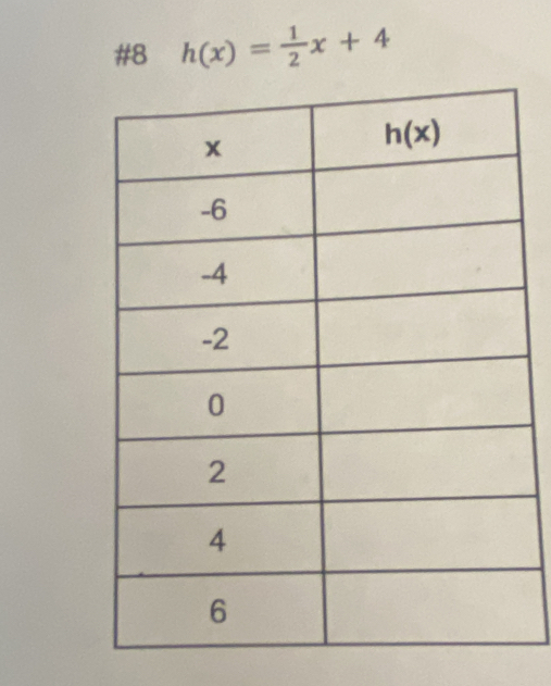 #8 h(x)= 1/2 x+4