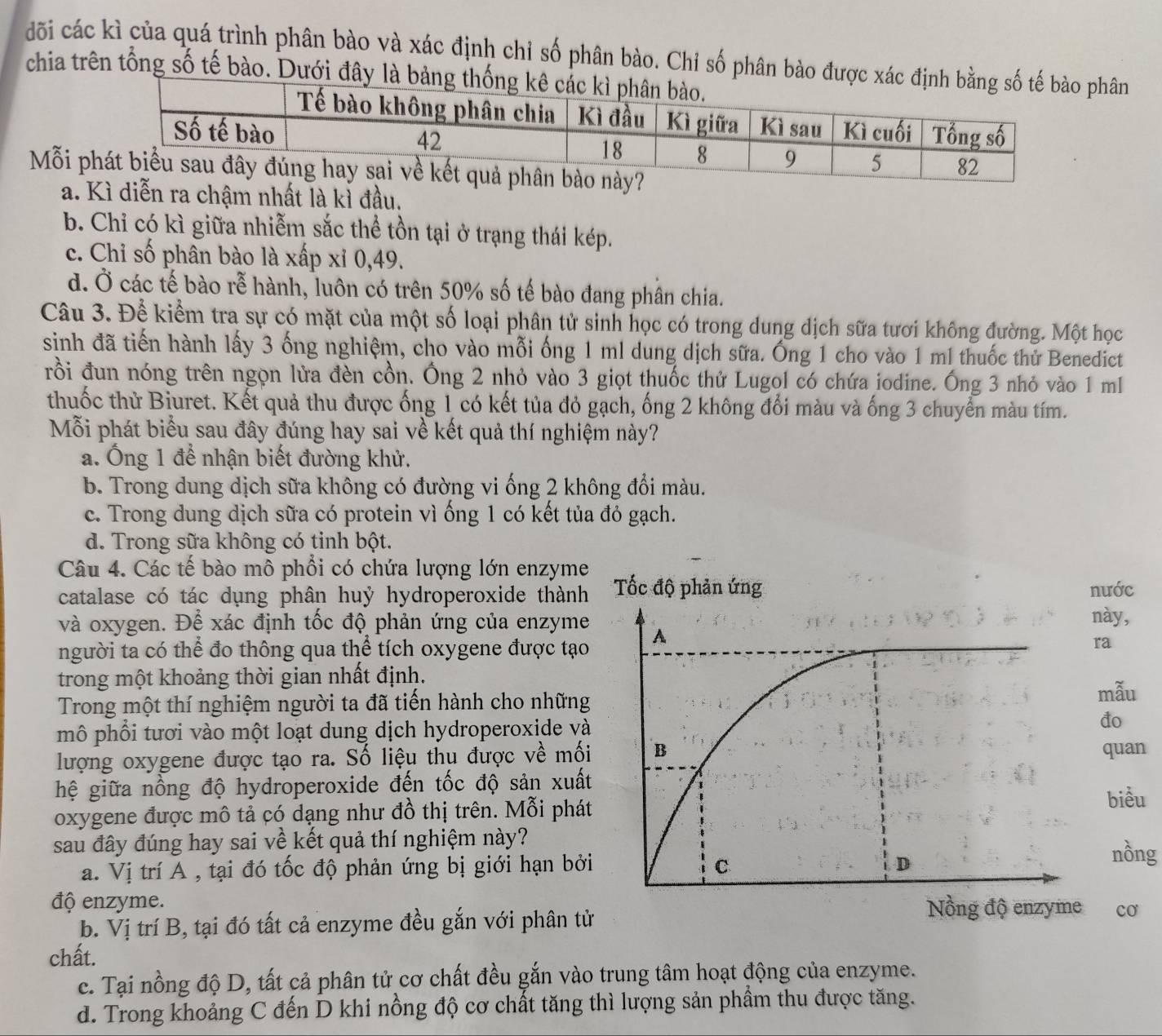 đõi các kì của quá trình phân bào và xác định chỉ số phân bào. Chi số phân bào được xphân
chia trên tổng số tế bào. Dưới đây là 
Mỗi
a. Kì diễn ra chậm nhất là kì đầu.
b. Chỉ có kì giữa nhiễm sắc thể tồn tại ở trạng thái kép.
c. Chỉ số phân bào là xấp xỉ 0,49.
d. Ở các tế bào rễ hành, luôn có trên 50% số tế bào đang phân chia.
Câu 3. Để kiểm tra sự có mặt của một số loại phân tử sinh học có trong dung dịch sữa tươi không đường. Một học
sinh đã tiến hành lấy 3 ống nghiệm, cho vào mỗi ống 1 ml dung dịch sữa. Ông 1 cho vào 1 ml thuốc thử Benedict
rồi đun nóng trên ngọn lửa đèn cồn. Ông 2 nhỏ vào 3 giọt thuốc thử Lugol có chứa jodine. Ông 3 nhỏ vào 1 ml
thuốc thử Biuret. Kết quả thu được ống 1 có kết tủa đỏ gạch, ống 2 không đổi màu và ống 3 chuyển màu tím.
Mỗi phát biểu sau đây đúng hay sai về kết quả thí nghiệm này?
a. Ống 1 để nhận biết đường khử.
b. Trong dung dịch sữa không có đường vi ống 2 không đổi màu.
c. Trong dung dịch sữa có protein vì ống 1 có kết tủa đỏ gạch.
d. Trong sữa không có tinh bột.
Câu 4. Các tế bào mô phổi có chứa lượng lớn enzyme
catalase có tác dụng phân huỷ hydroperoxide thành Tốc độ phản ứngnước
và oxygen. Để xác định tốc độ phản ứng của enzymenày,
người ta có thể đo thông qua thể tích oxygene được tạora
trong một khoảng thời gian nhất định.
Trong một thí nghiệm người ta đã tiến hành cho nhữngmẫu
mô phối tươi vào một loạt dung dịch hydroperoxide vàđo
lượng oxygene được tạo ra. Số liệu thu được về mốiquan
hệ giữa nồng độ hydroperoxide đến tốc độ sản xuất
oxygene được mô tả có dạng như đồ thị trên. Mỗi phát
biều
sau đây đúng hay sai về kết quả thí nghiệm này?
a. Vị trí A , tại đó tốc độ phản ứng bị giới hạn bởi nồng
độ enzyme. Nồng độ enzyme cơ
b. Vị trí B, tại đó tất cả enzyme đều gắn với phân tử
chất.
c. Tại nồng độ D, tất cả phân tử cơ chất đều gắn vào trung tâm hoạt động của enzyme.
d. Trong khoảng C đến D khi nồng độ cơ chất tăng thì lượng sản phầm thu được tăng.