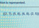 tion is represented.
 (2,7),(5,8),(6,8),(2,5)