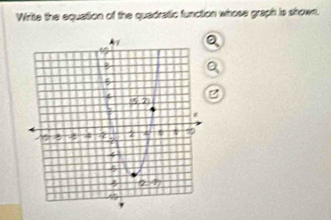 Wirite the equation of the quadratic function whose graph is shown. 
. 
g