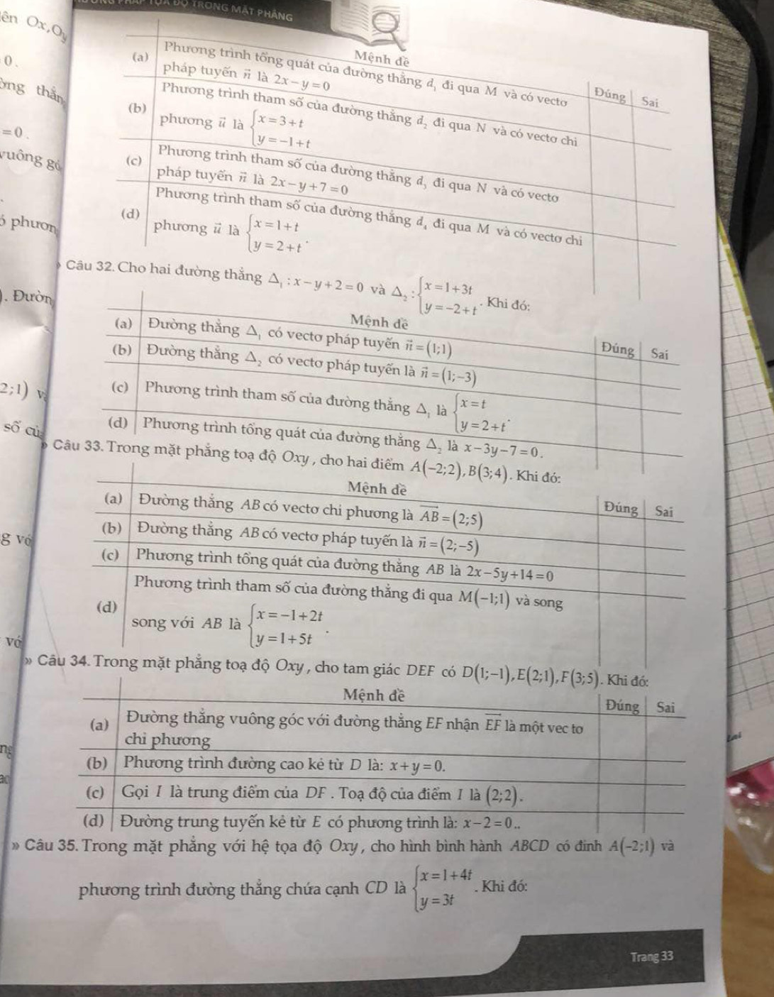 Đà Độ trong mặt pháng
Ox,C 3
lên
( .
ng thần
=0.
vuông gó
phươn
C
. Đườn
2;1) v
số cù
g vó
vó
.Trong mặt phẳng toạ độ Oxy , cho tam giác DEF có
ng
Câu 35. Trong mặt phẳng với hệ tọa độ Oxy , cho hình bình hành ABCD có đinh A(-2;1) và
phương trình đường thẳng chứa cạnh CD là beginarrayl x=1+4t y=3tendarray.. Khi đó:
Trang 33