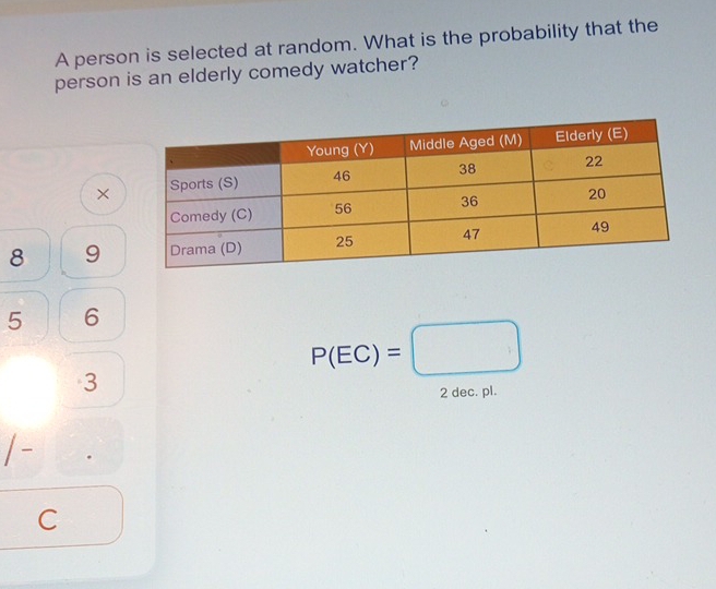 A person is selected at random. What is the probability that the 
person is an elderly comedy watcher? 
×
8 9
5 6
3
P(EC)=□
2 dec. pl. 
C