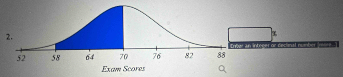 an integer or decimal number [more..