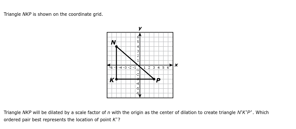 Triangle NKP is shown on the coordinate grid. 
Triangle NKP will be dilated by a scale factor of n with the origin as the center of dilation to create triangle N'K'P'. Which 
ordered pair best represents the location of point K' ?