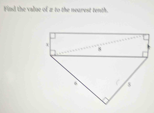 Find the value of ± to the nearest tenth.