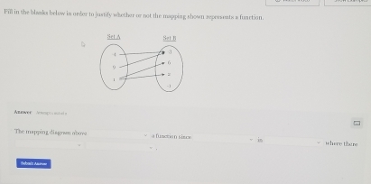 Fill in the blasks below in order to justify whether or not the mapping shown represents a function. 
Anawer Anaç a 
The mapping disgran obove a function sisce 
where there 
Sbalt Am=