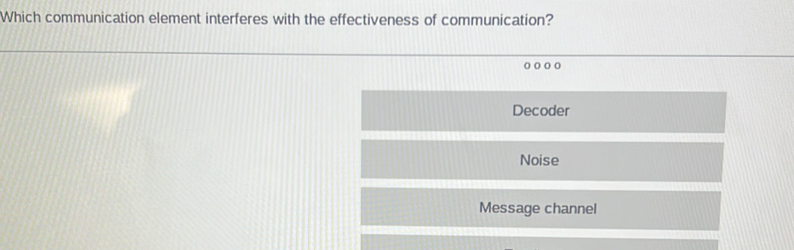 Which communication element interferes with the effectiveness of communication?
o o o
Decoder
Noise
Message channel