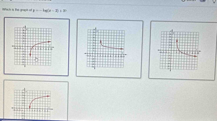 Which is the graph of y=-log (x-2)+3