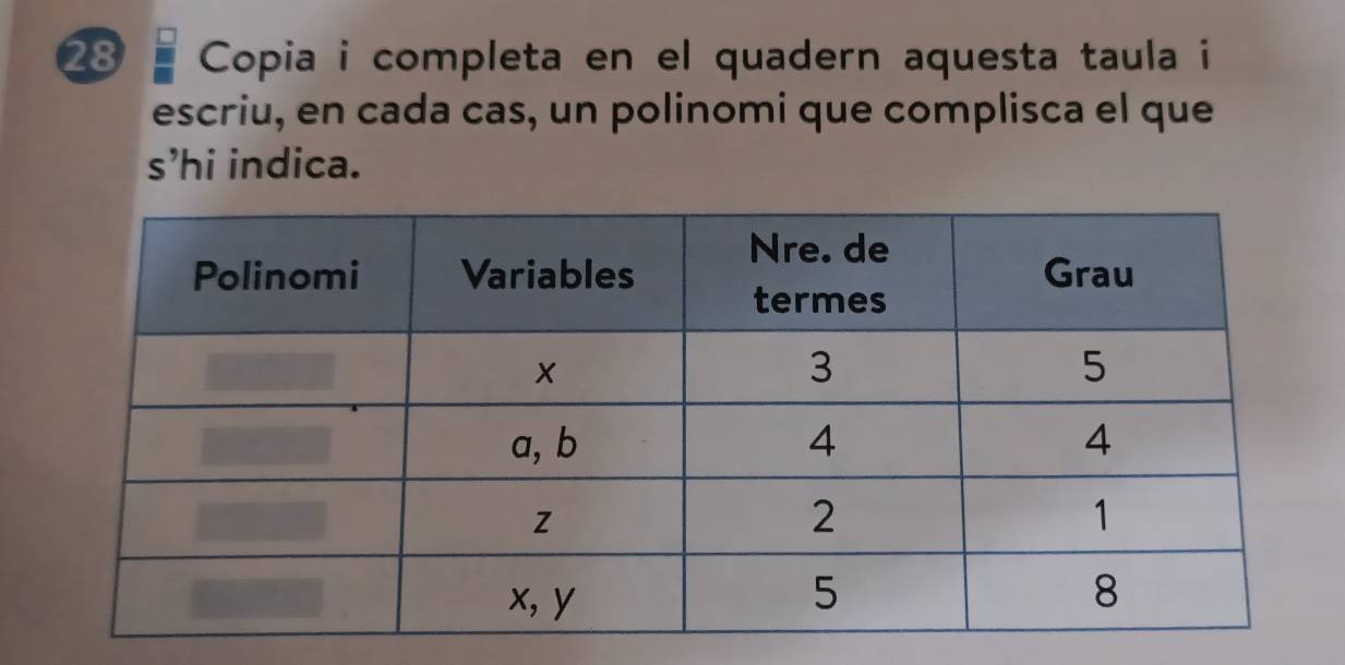 Copia i completa en el quadern aquesta taula i 
escriu, en cada cas, un polinomi que complisca el que 
s’hi indica.