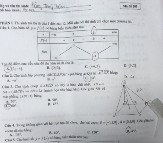 Họ và tên thí sinh: _Mã đề 103
Số báo danh:_
PHÀN I. Thí sinh trả lời từ câu 1 đến câu 12. Mỗi câu hỏi thí sinh chỉ chọn một phương án,
Câu 1. Cho hàm số
Tọa độ điểm cực tiểu của đồ thị hàm số đã cho là:
A. (3;-4). B. (2;0). C. (-4;3). D. (0;2).
Câu 2. Cho hình lập phương ABCD.EFGH cạnh bằng g. Giá trị overline AC.overline GE bằng:
A. -a^3. B. a^2. C. 2a^2. D. -2a^2.
Cầu 3. Cho hình chóp S.ABCD có đáy là hình chữ nhật, AB=a,
SA⊥ (ABCD) và SB=2a (minh họa như hình bên). Góc giữa SB và
mặt phẳng (ABCD) bằng:
A. 30°. B. 90°.
C 60°. D. 45°.
Câu 4. Trong không gian với hệ trục tọa độ Oxyz, cho hai vecto vector u=(-1;1;0),vector u=(0;1;0). Góc giữa hai
vectơ đã cho bằng: B. 60°. C. 120°. (D, 45°.
A. 135°.
Câu 5. Cho hàm số y=f(x) có bảng biến thiên như sau: