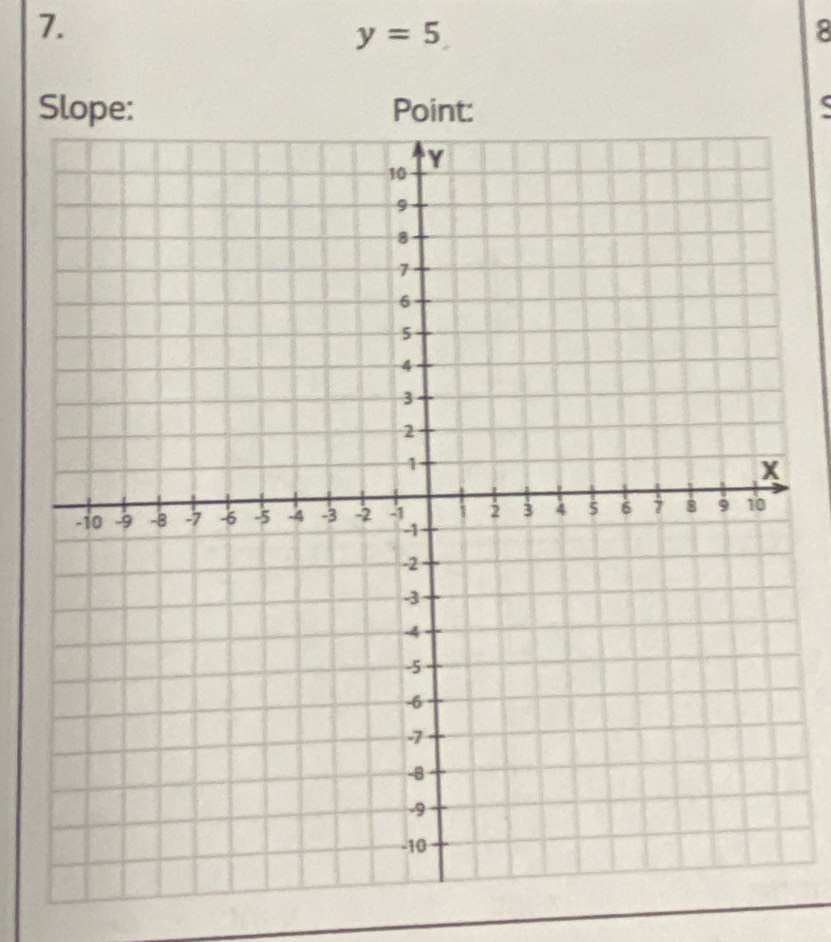 y=5
8 
Slope: Point: