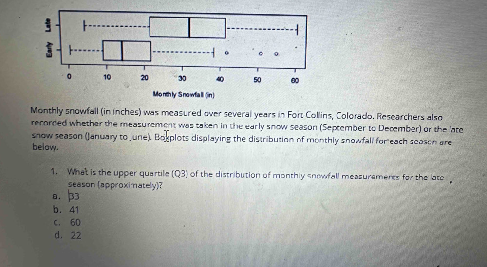 Monthly snowfall (in inches) was measured over several years in Fort Collins, Colorado. Researchers also
recorded whether the measurement was taken in the early snow season (September to December) or the late
snow season (January to June). Boxplots displaying the distribution of monthly snowfall for each season are
below.
1. What is the upper quartile (Q3) of the distribution of monthly snowfall measurements for the late 
season (approximately)?
a. β3
b. 41
C. 60
d. 22