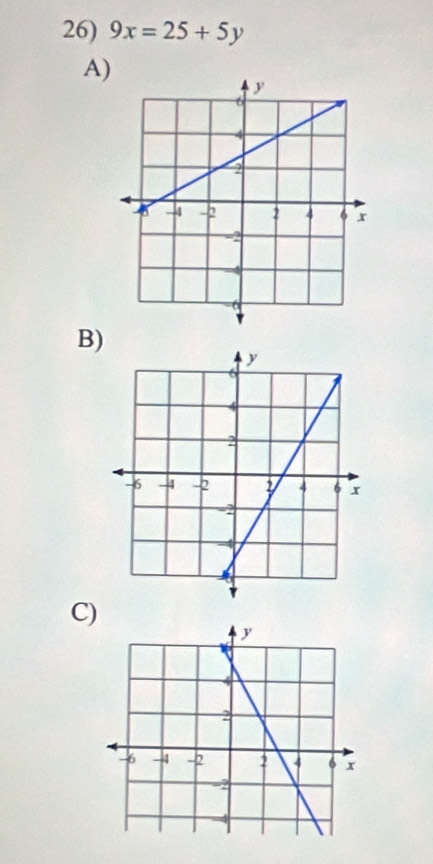 9x=25+5y
A) 
B) 
C