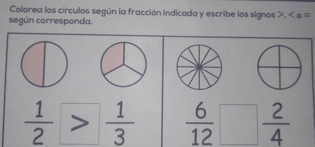 Colorea los círculos según la fracción indicada y escribe los signos >, ∠ o=
según corresponda.
 1/2 > 1/3 
 6/12 □  2/4 