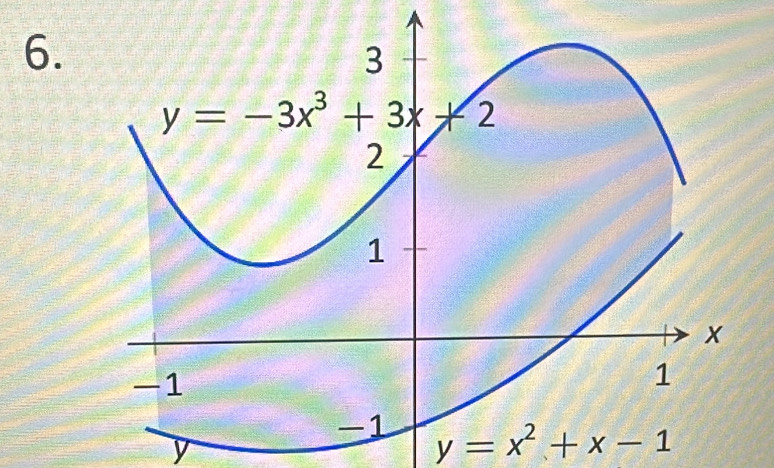 y=x^2+x-1
y