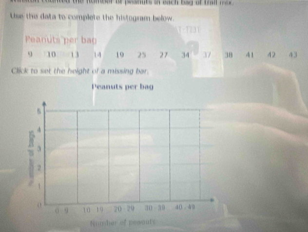 the number of peanuts in each bag of tall mix . 
Use the data to complete the histogram below. 
Peanuts per bag
9 10 13 14 19 25 27 34 37 38 41 42 43
Click to set the height of a missing bar.