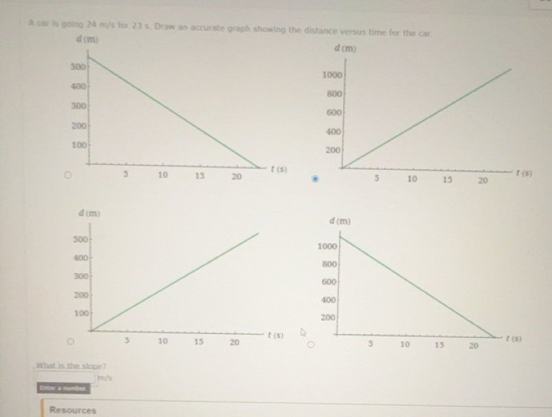 Solved: A car is going 24 m/s for 23 s. Draw an accurate graph showing ...