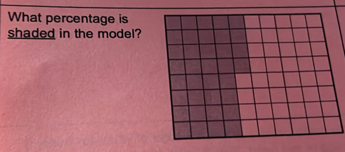 What percentage is 
shaded in the model?