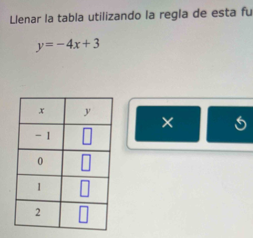 Llenar la tabla utilizando la regla de esta fu
y=-4x+3
×