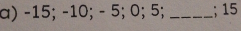 -15; -10; - 5; 0; 5; _; 15