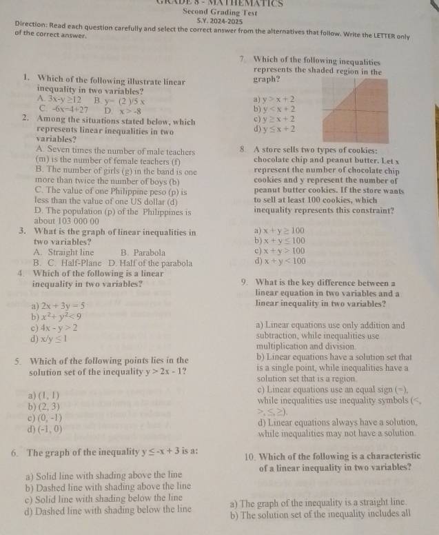 CRADE S - MATHEMATCS
Second Grading Test
S.Y. 2024-2025
Direction: Read each question carefully and select the correct answer from the alternatives that follow. Write the LETTER only
of the correct answer.
? Which of the following inequalities
represents the shaded region in the
1. Which of the following illustrate linear graph?
inequality in two variables?
a) y>x+2
A. 3x-y≥ 12 B. y=(2)/5x b) y
C -6x=4+27 D x>-8
2. Among the situations stated below, which c ) y≥ x+2
represents linear inequalities in two
d) y≤ x+2
variables?
A. Seven times the number of male teachers 8 A store sells two types of cookies:
(m) is the number of female teachers (f) chocolate chip and peanut butter. Let x
B. The number of girls (g) in the band is one represent the number of chocolate chip
more than twice the number of boys (b) cookies and y represent the number of
C. The value of one Philippine peso (p) is peanut butter cookies. If the store wants
less than the value of one US dollar (d) to sell at least 100 cookies, which
D. The population (p) of the Philippines is inequality represents this constraint?
about 103 000 00
3. What is the graph of linear inequalities in a) x+y≥ 100
two variables? b) x+y≤ 100
c)
A. Straight line B. Parabola x+y>100
B. C. Half-Plane D. Half of the parabola d) x+y<100</tex>
4. Which of the following is a linear 9. What is the key difference between a
inequality in two variables? linear equation in two variables and a
a) 2x+3y=5 linear inequality in two variables?
b) x^2+y^2<9</tex>
c) 4x-y>2 a) Linear equations use only addition and
d) x/y≤ 1 subtraction, while inequalities use
multiplication and division
5. Which of the following points lies in the b) Linear equations have a solution set that
solution set of the inequality y>2x-1 ? is a single point, while inequalities have a
solution set that is a region
c) Linear equations use an equal sign (=).
a) (1,1)
b) (2,3) while inequalities use inequality symbols (<
c)  (0,-1) d) Linear equations always have a solution,
d) (-1,0) while inequalities may not have a solution
6. The graph of the inequality y≤ -x+3 is a: 10. Which of the following is a characteristic
a) Solid line with shading above the line of a linear inequality in two variables?
b) Dashed line with shading above the line
c) Solid line with shading below the line
d) Dashed line with shading below the line a) The graph of the inequality is a straight line.
b) The solution set of the inequality includes all