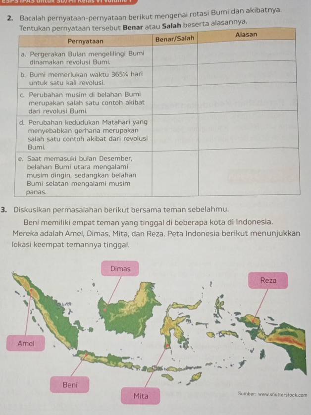 Bacalah pernyataan-pernyataan berikut mengenai rotasi Bumi dan akibatnya. 
ta alasannya. 
3. Diskusikan permasalahan berikut bersama teman sebelahmu. 
Beni memiliki empat teman yang tinggal di beberapa kota di Indonesia. 
Mereka adalah Amel, Dimas, Mita, dan Reza. Peta Indonesia berikut menunjukkan 
lokasi keempat temannya tinggal. 
Sumber: www.shutterstack.com