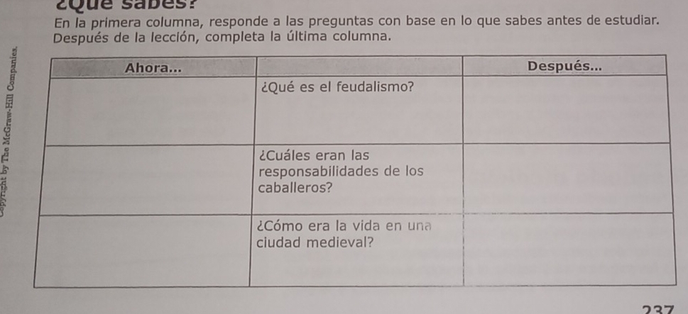 2Que sabes? 
En la primera columna, responde a las preguntas con base en lo que sabes antes de estudiar. 
Después de la lección, completa la última columna. 
227