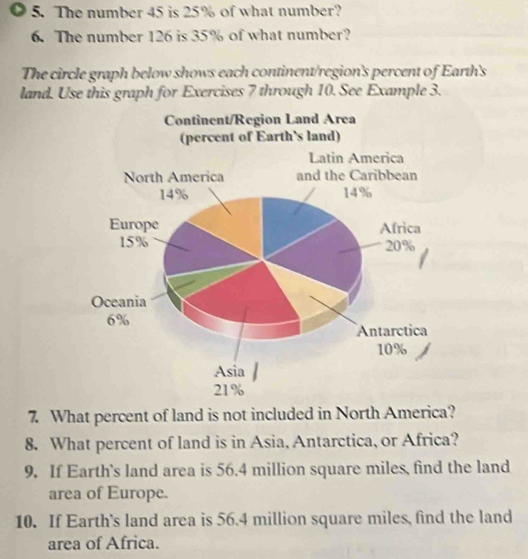 The number 45 is 25% of what number? 
6. The number 126 is 35% of what number? 
The circle graph below shows each continent/region's percent of Earth's 
land. Use this graph for Exercises 7 through 10. See Example 3. 
7. What percent of land is not included in North America? 
8. What percent of land is in Asia, Antarctica, or Africa? 
9. If Earth's land area is 56.4 million square miles, find the land 
area of Europe. 
10. If Earth's land area is 56.4 million square miles, find the land 
area of Africa.