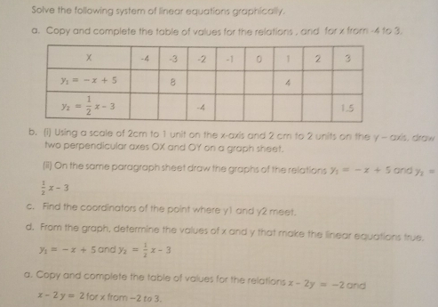 Solve the following system of linear equations graphically.
a. Copy and complete the table of values for the relations , and for x from -4 to 3.
b. (i) Using a scale of 2cm to 1 unit on the x-axis and 2 cm to 2 units on the y - axis. draw
two perpendicular axes OX and OY on a graph sheet.
(ii) On the same paragraph sheet draw the graphs of the relations y_1=-x+5 and y_1=
 1/2 x-3
c. Find the coordinators of the point where y1 and y2 meet.
d. From the graph, determine the values of x and y that make the linear equations true.
y_1=-x+5 and y_2= 1/2 x-3
a. Copy and complete the table of values for the relations x-2y=-2 and
x-2y=2 for x from -2 to 3.