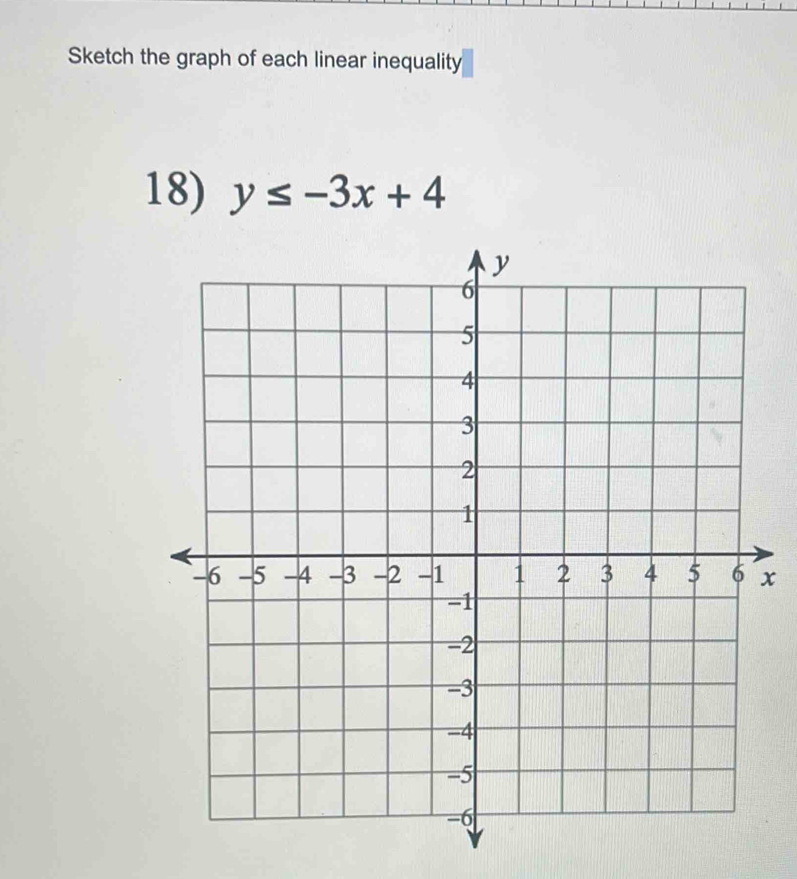 Sketch the graph of each linear inequality 
18) y≤ -3x+4
x