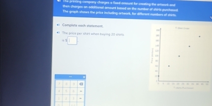 The printing company charges a fixed amount for creating the erhwork and 
then charges an additional amount based on the number of shirts purchased 
The graph shows the price including artwork, for different numbers of shirts. 
€ Complete each statement. 
# The price per shirt when buying 20 shirts a 
is $ □ 14
u 
“ 
+ 
-
7 B 9
t P
4 5