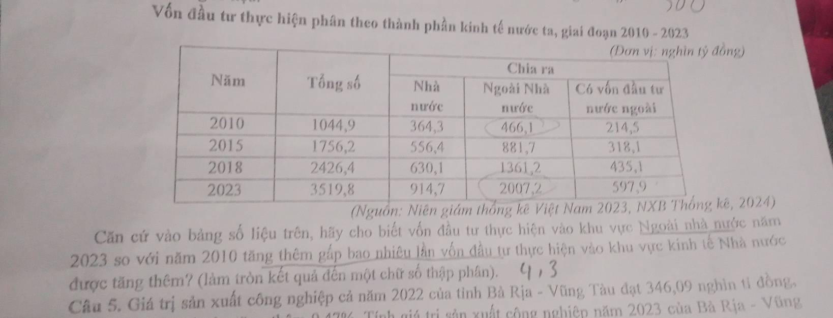 Vốn đầu tư thực hiện phân theo thành phần kinh tế nước ta, giai đoạn 2010 - 2023 
ng) 
(Nguồn: Niên giê, 2024) 
Căn cứ vào bảng số liệu trên, hãy cho biết vốn đầu tư thực hiện vào khu vực Ngoài nhà nước năm
2023 so với năm 2010 tăng thêm gấp bao nhiêu lần vốn đầu tự thực hiện vào khu vực kinh tế Nhà nước 
được tăng thêm? (làm tròn kết quả đến một chữ số thập phân). 
Câu 5. Giá trị sản xuất công nghiệp cả năm 2022 của tỉnh Bà Rịa - Vũng Tàu đạt 346,09 nghìn tỉ đồng, 
Tính giá trị sản xuất cộng nghiệp năm 2023 của Bà Rja - Vũng