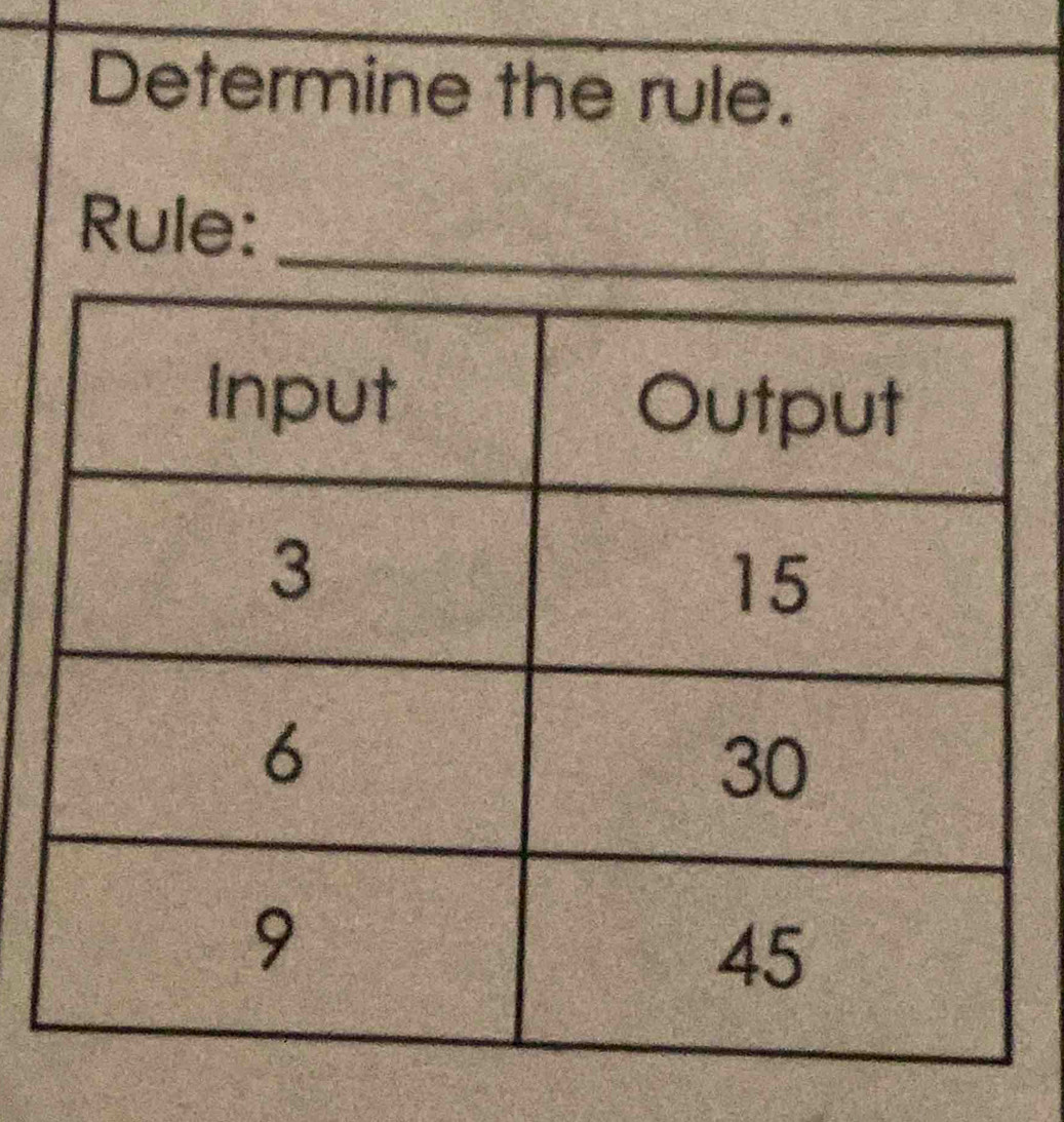 Determine the rule. 
Rule: