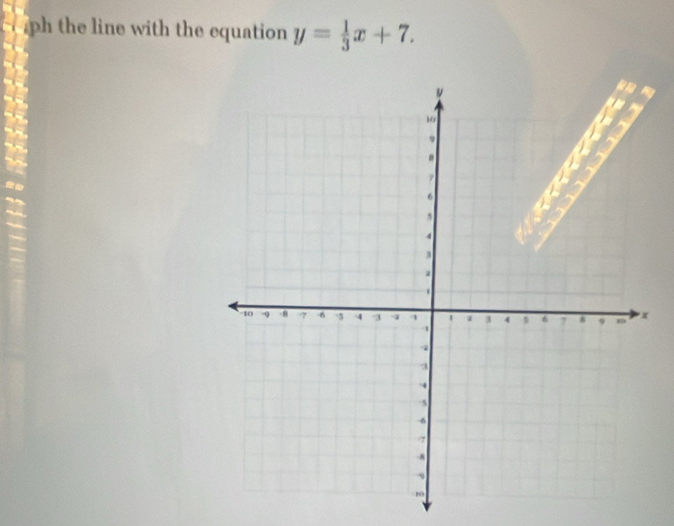 ine with the equation y= 1/3 x+7.