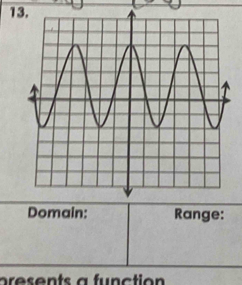 Domain: Range: 
presents a fun ction