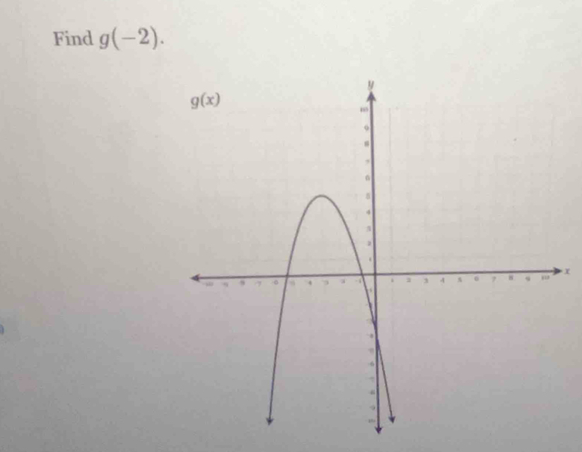 Find g(-2).