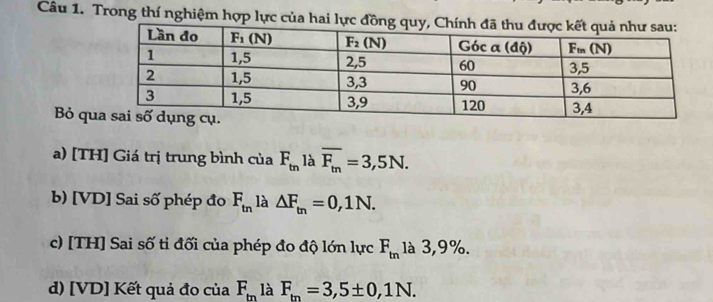 Trong thí nghiệm hợp lực của hai lực đồ
Bỏ qu
a) [TH] Giá trị trung bình của F_tn là overline F_m=3,5N.
b) [VD] Sai số phép đo F_tn là △ F_m=0,1N.
c) [TH] Sai số ti đối của phép đo độ lớn lực F_tn là 3,9%.
d) [VD] Kết quả đo của F_m là F_m=3,5± 0,1N.