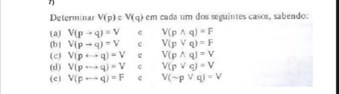 Determinar V(p) e V(q) em cada um dos seguintes casos, sabendo: 
(a) V(pto q)=V e V(pwedge q)=F
(b) V(pto q)=V e V(pvee q)=F
(c) V(prightarrow q)=V c V(pwedge q)=V
(d) V(prightarrow q)=V c V(pvee q)=V
(e) V(prightarrow q)=F e V(sim pvee q)=V