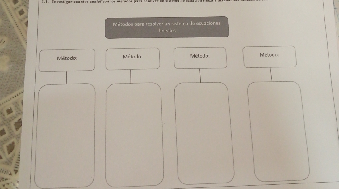 Investigar cuantos cuales son los métodos para resolver un sistema d 
Métodos para resolver un sistema de ecuaciones 
lineales 
Método: Método: Método: Método: