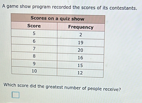 Solved: A game show program recorded the scores of its contestants ...